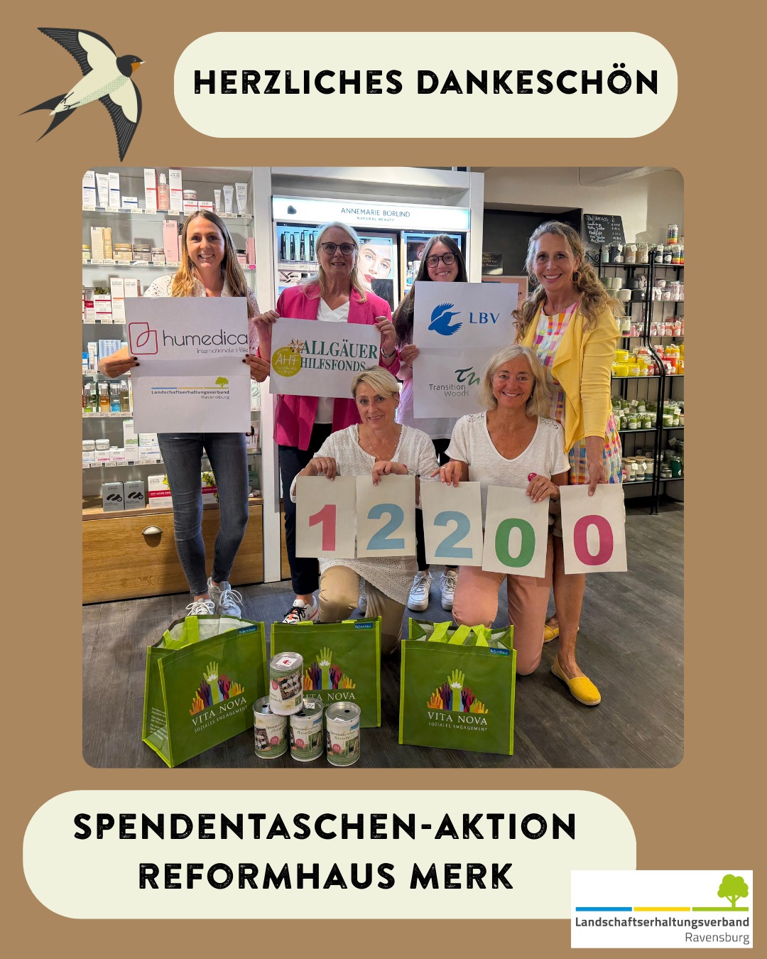 Seit vielen Jahren engagiert sich das @reformhaus_merk mit einer Spendenaktion für verschiedene Organisationen. 

Durch die Spendentaschen-Aktion wurden in diesem Jahr 12.200 € gesammelt. 1.000 € davon unterstützen die Arbeit des LEV Ravensburg und fließen somit in Maßnahmen des Natur- und Artenschutz in der Region.🌱

Auf dem Foto seht ihr das Reformhaus-Merk-Team aus Kaufbeuren. Wir bedanken uns herzlich für das langjährige Engagement!

Ein herzliches Dankeschön auch an alle Kundinnen und Kunden, die durch den Kauf der grünen Taschen @vita_nova_reformhaus diese langjährige Spendenaktion möglich machen!

#spenden #spendenaktion #naturschutz #biodiversity